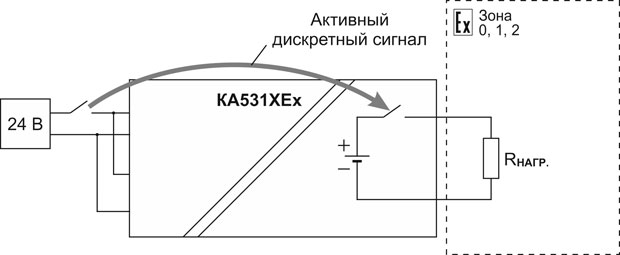 Ris_3.jpg Ris_3.jpg
