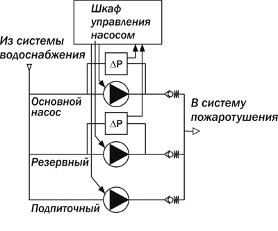 Ris_4.png Ris_4.png