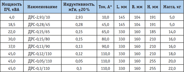 Tab_2_1.png Tab_2_1.png