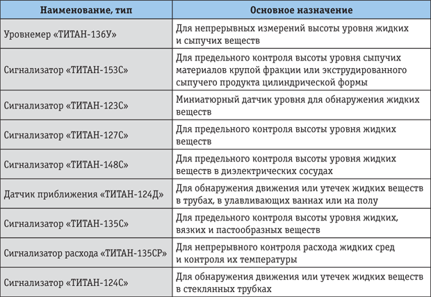 Tab_2.png Tab_2.png