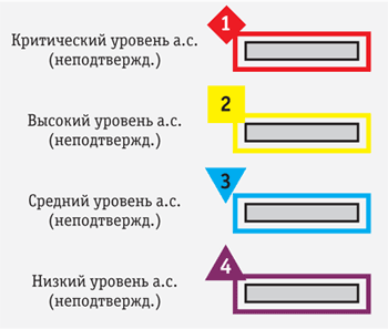 Ris.10.png