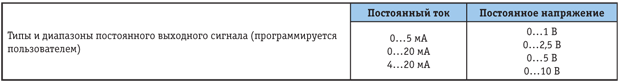 Tab.2.png