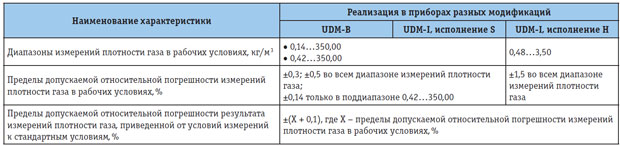 Tab_1_small.jpg Tab_1_small.jpg