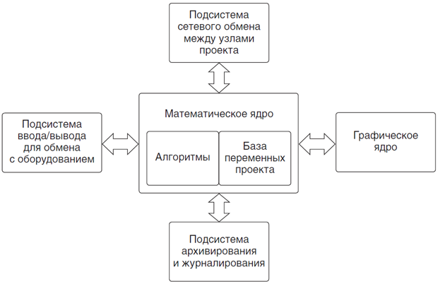 Ris_1.png Ris_1.png