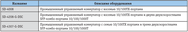 Tab.1.png