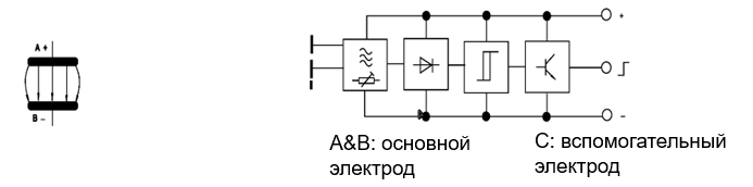 primzipdeistvia.png