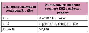table3.jpg table3.jpg