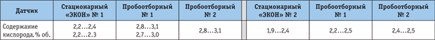 Tab_1_small.png