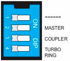 turbo-ring-dip-switch_image001.jpg