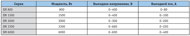 Tabl.1.png