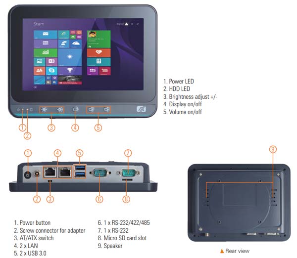 Axiomtek-GOT107W-319.jpg