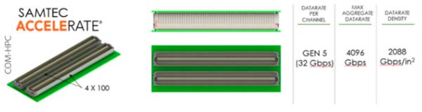 COM-HPC-2-razioma.jpg COM-HPC-2-razioma.jpg