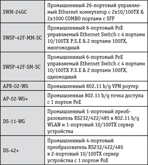 tabl3.jpg