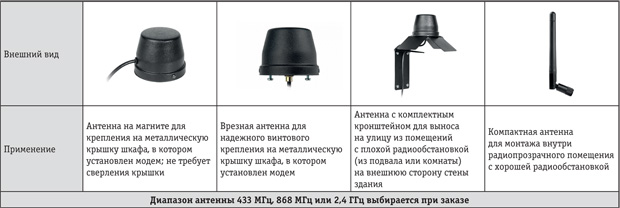 Tab_2.jpg Tab_2.jpg