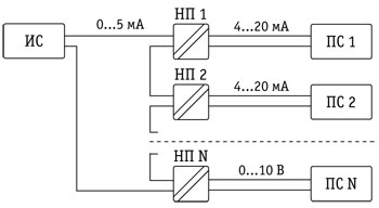 Ris-2.jpg