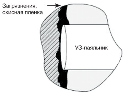 Ris_1.jpg Ris_1.jpg