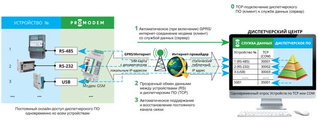 Ris_2.jpg Ris_2.jpg