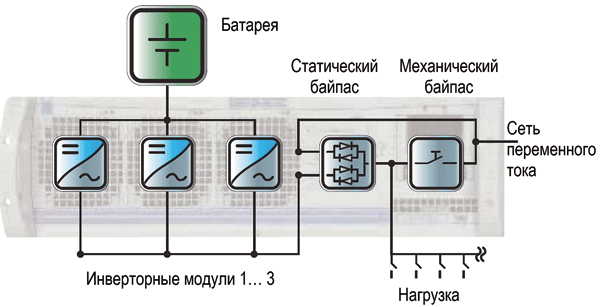 Ris_6.png Ris_6.png