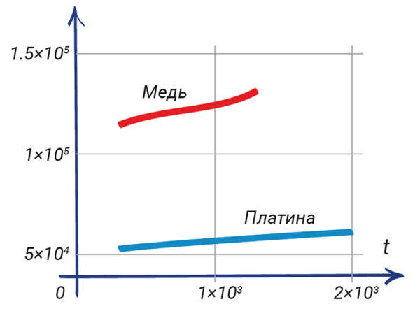Ris_1.jpg Ris_1.jpg