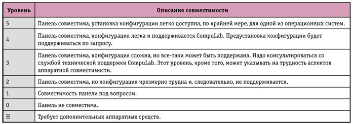Fiord_table5.jpg Fiord_table5.jpg