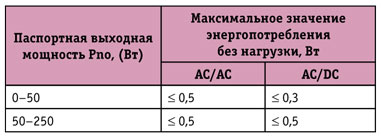 table4.jpg table4.jpg