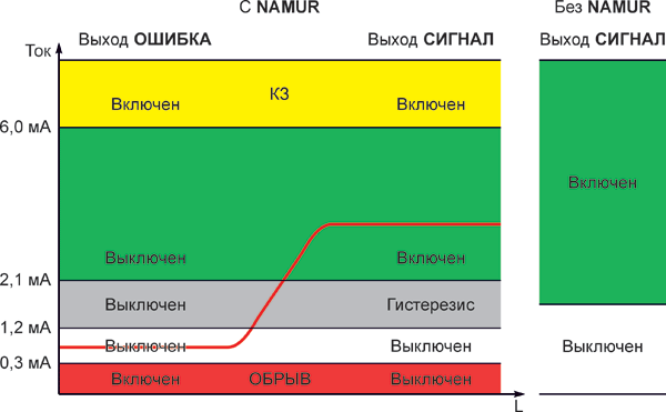 Ris_3.png Ris_3.png