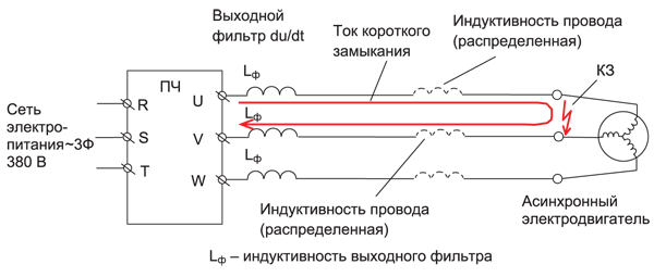 Ris_10.png Ris_10.png