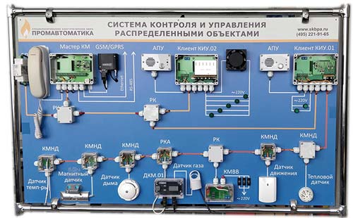 sistema-kontrolya.jpg