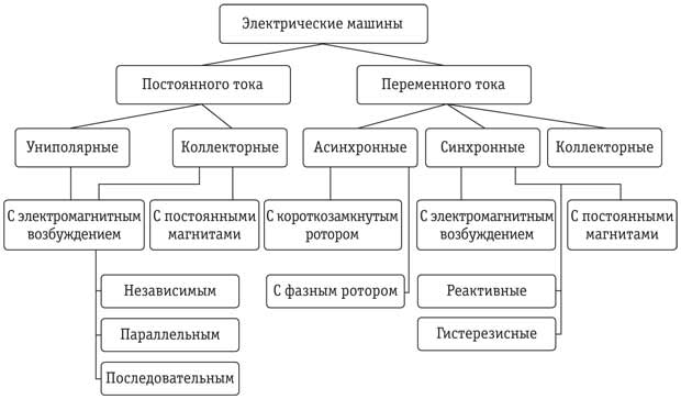 Ris_1.jpg Ris_1.jpg