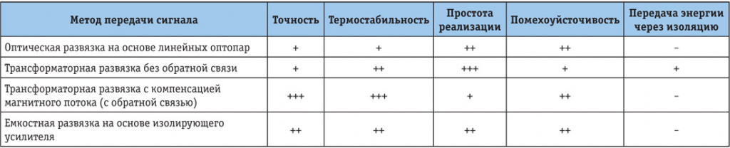 Tab_1.jpg