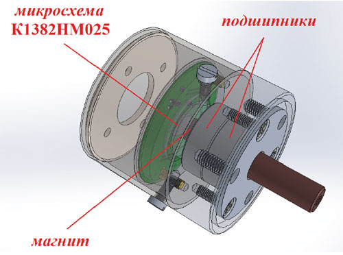 Ris_6.jpg
