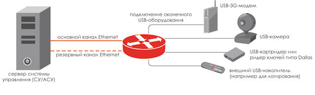 Ris.5.png