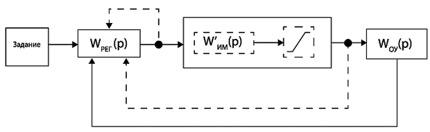 Ris_1.png Ris_1.png