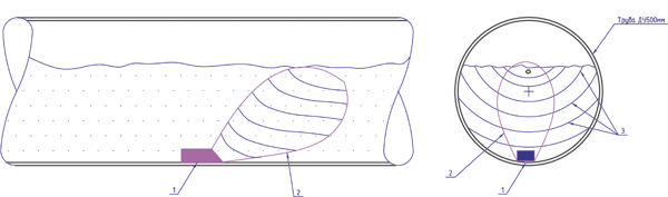 Ris_3.png Ris_3.png