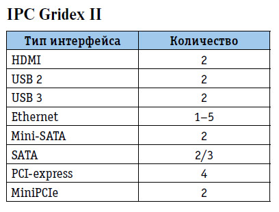 IPC-Gridex2.jpg IPC-Gridex2.jpg