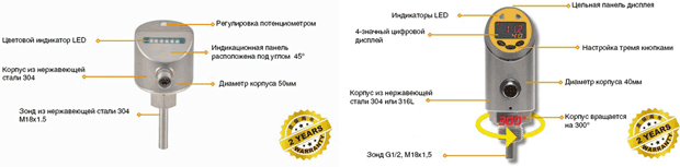 Ris_5_small.png Ris_5_small.png