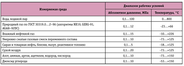 Tab-1.jpg
