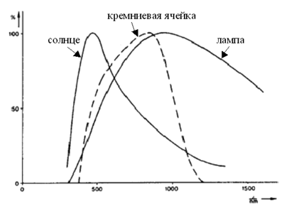 Ris_1.png Ris_1.png