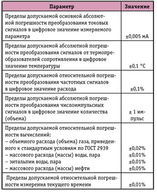 Tab-5_2.jpg