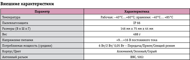 tabl4.jpg