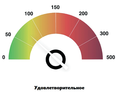 Ris_1.png Ris_1.png