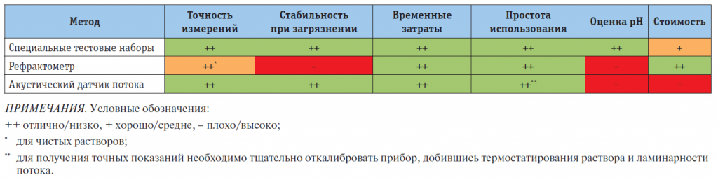 Tab_2.png Tab_2.png