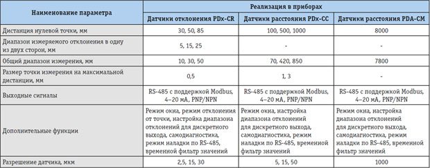 Tab_1_small.jpg Tab_1_small.jpg