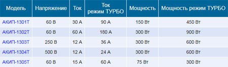 AKIP.jpg