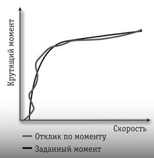 Ris_2.png Ris_2.png