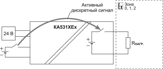 Ris_2.jpg Ris_2.jpg