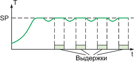 Ris.1.png
