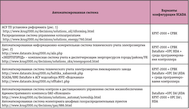 Tab1_2.jpg