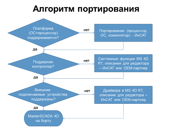Ris_2.png Ris_2.png