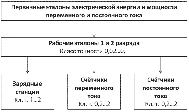 Ris_2.png Ris_2.png